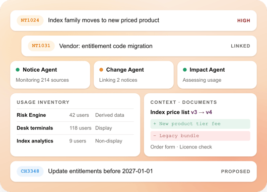 Managing Market Data Commercial Change