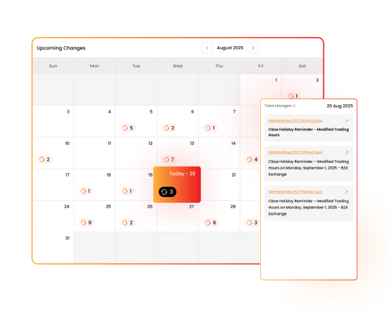 Market Calendar