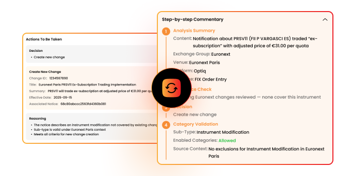 ACTIONABLE WORKFLOW